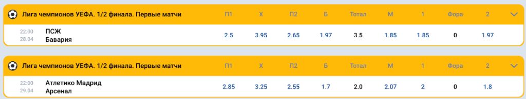 Высокие коэффициенты на спорт в приложении Mostbet apk